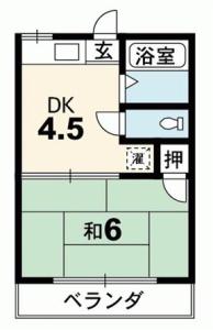 コーポアイリス 201【間取図】 3689.jpg (3689.jpg)