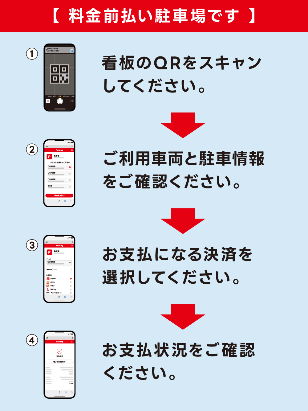 駐車場使い方等